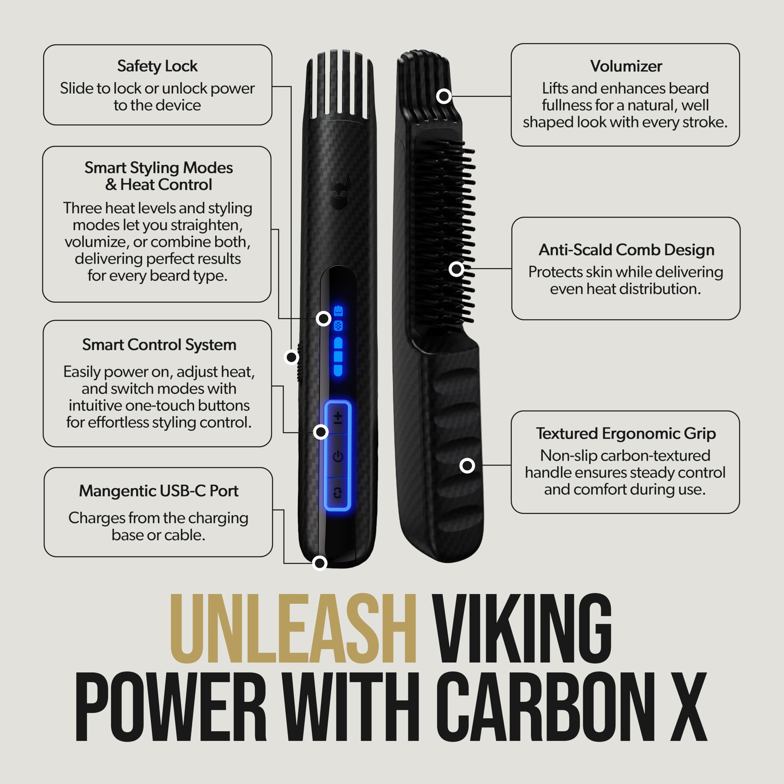 The Beard Struggle Carbon X: temperatura ajustable 160–200°C para distintos tipos de barba.
