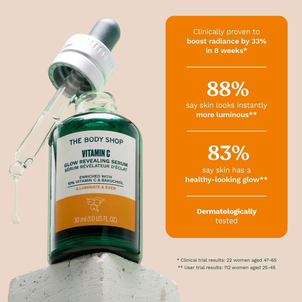 Envase reciclable del serum The Body Shop cuida el planeta.