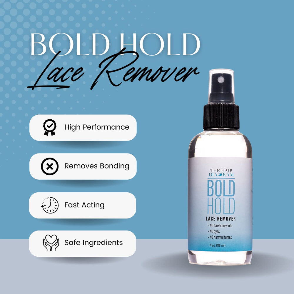 Manos usando The Hair Diagram Bold Hold Lace Remover para quitar adhesivo con cuidado.