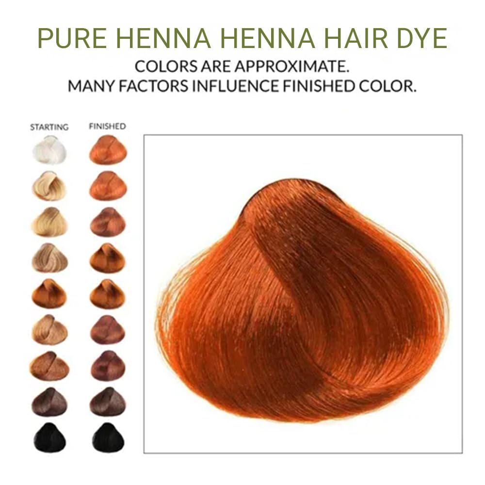 The Henna Guys natural color result with plant-based dye.