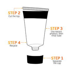 The INKEY List Vitamin B C E Moisturizer ingredients closeup reveals vitamins supporting hydration and tone.