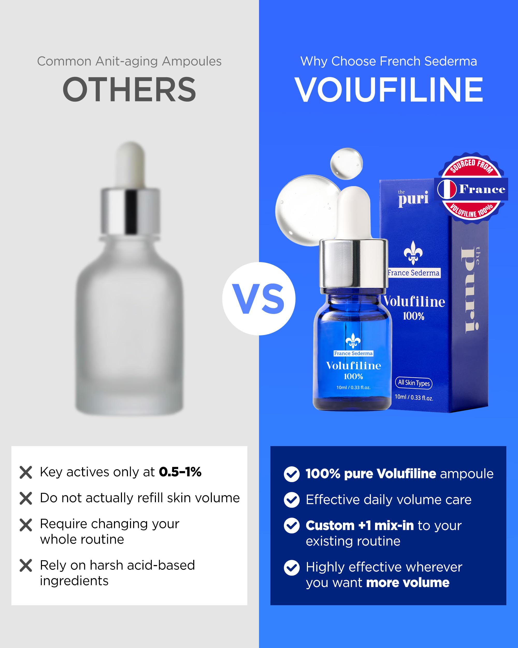 THEPURI Volufiline Serum de uso diario, aporta hidratación suave.