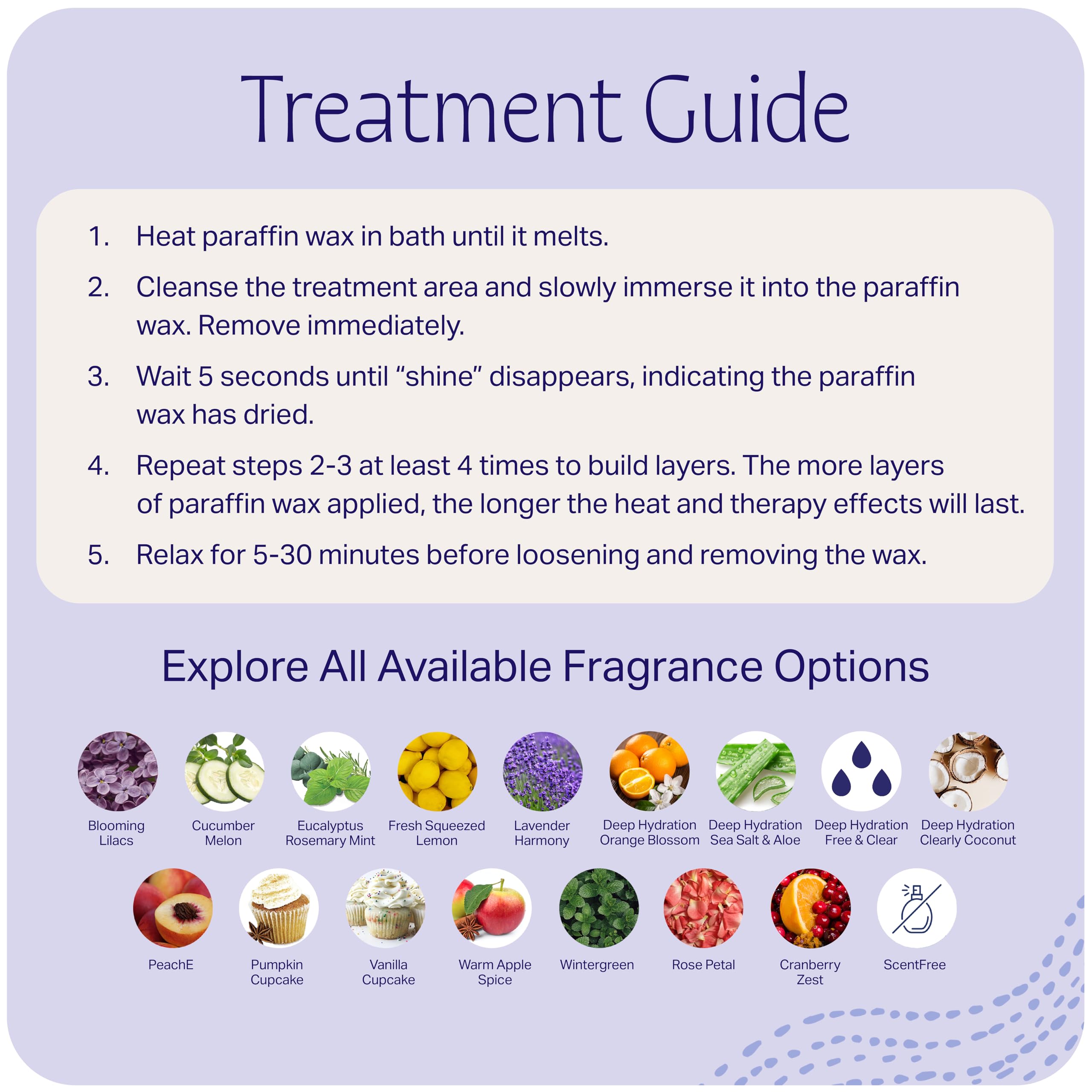 Therabath warming thermotherapy wax supports comforting warmth during sessions.