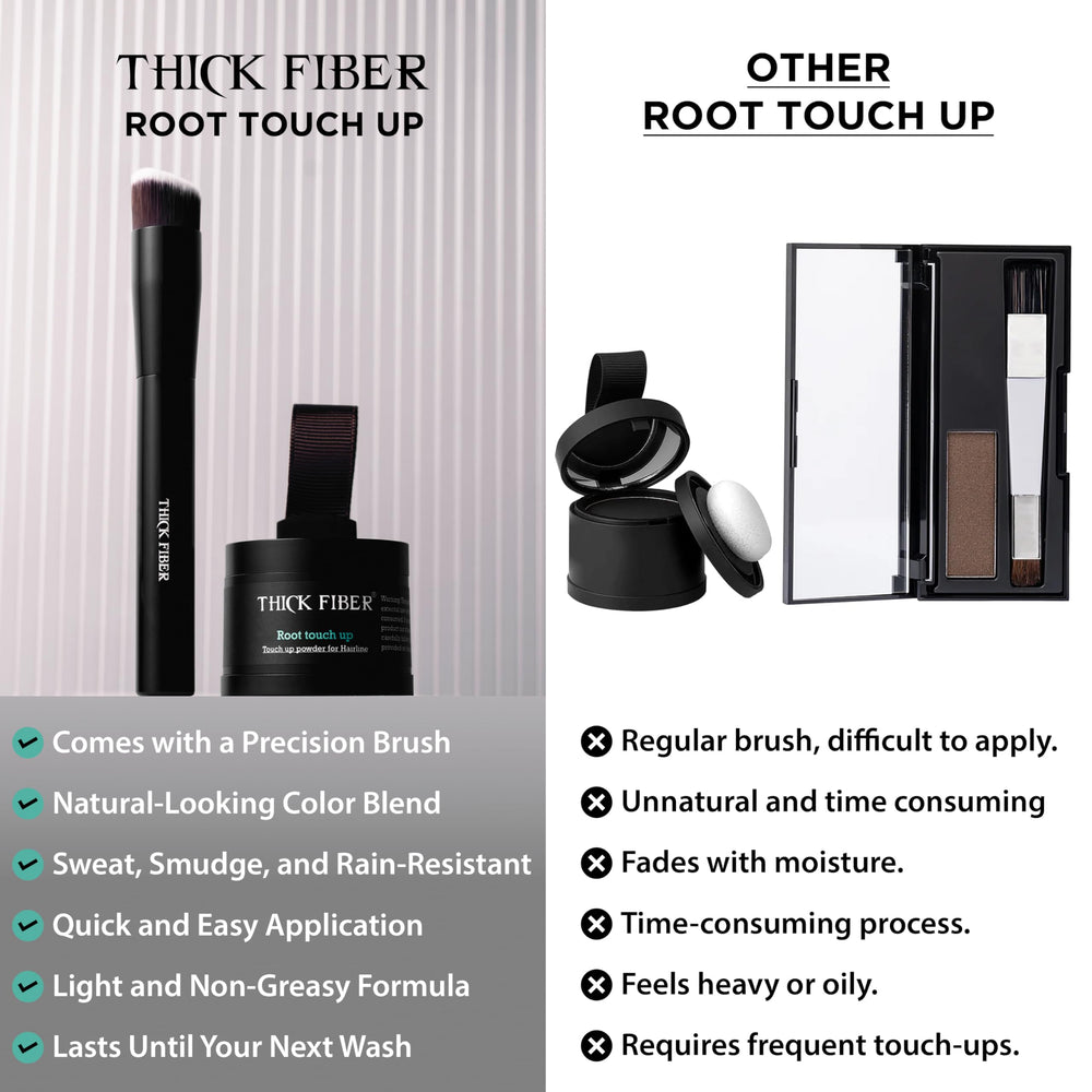 THICK FIBER kit retoque diario para cabello con apariencia mas llena.