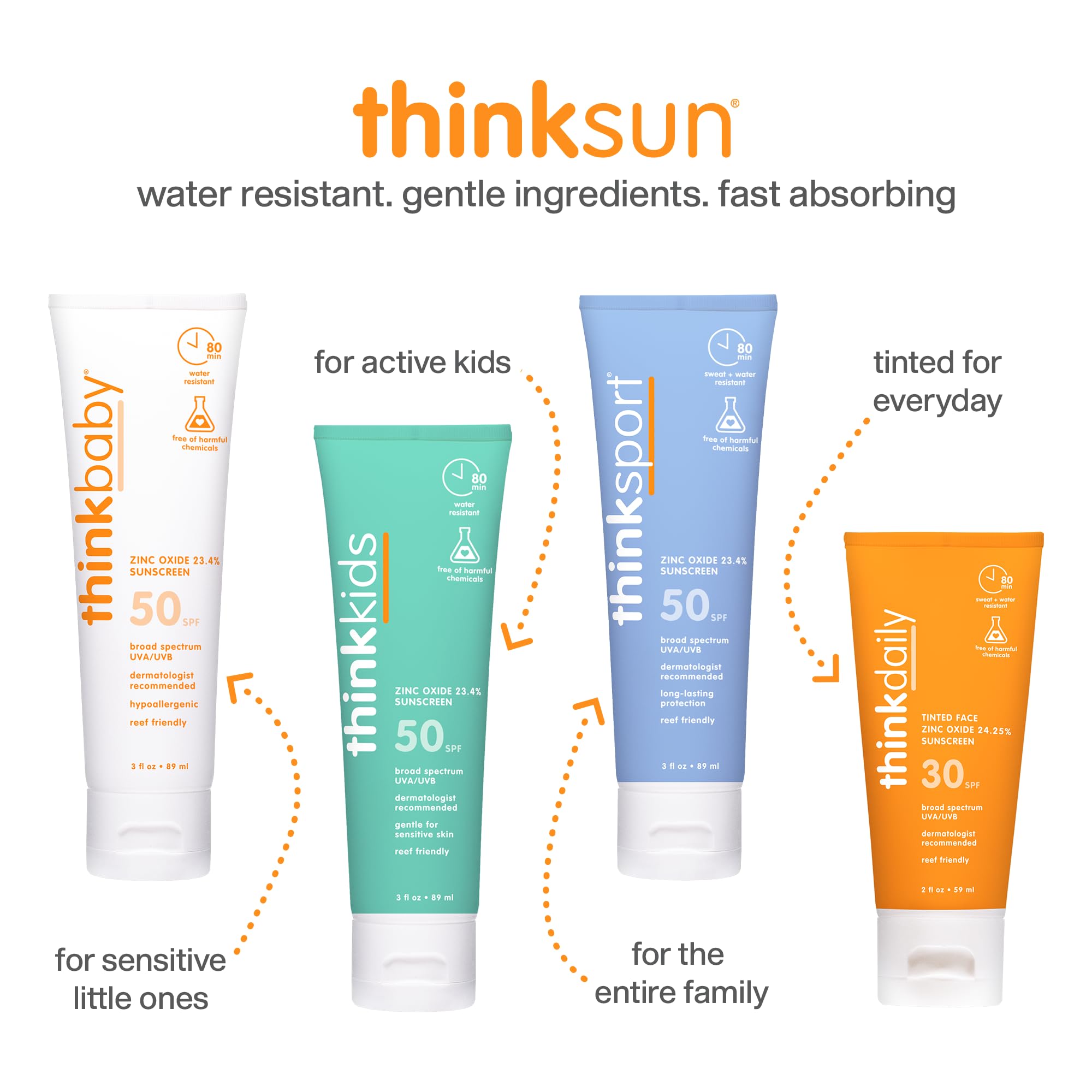 Thinkkids ideal para playa y piscina, crema compatible con verano activo