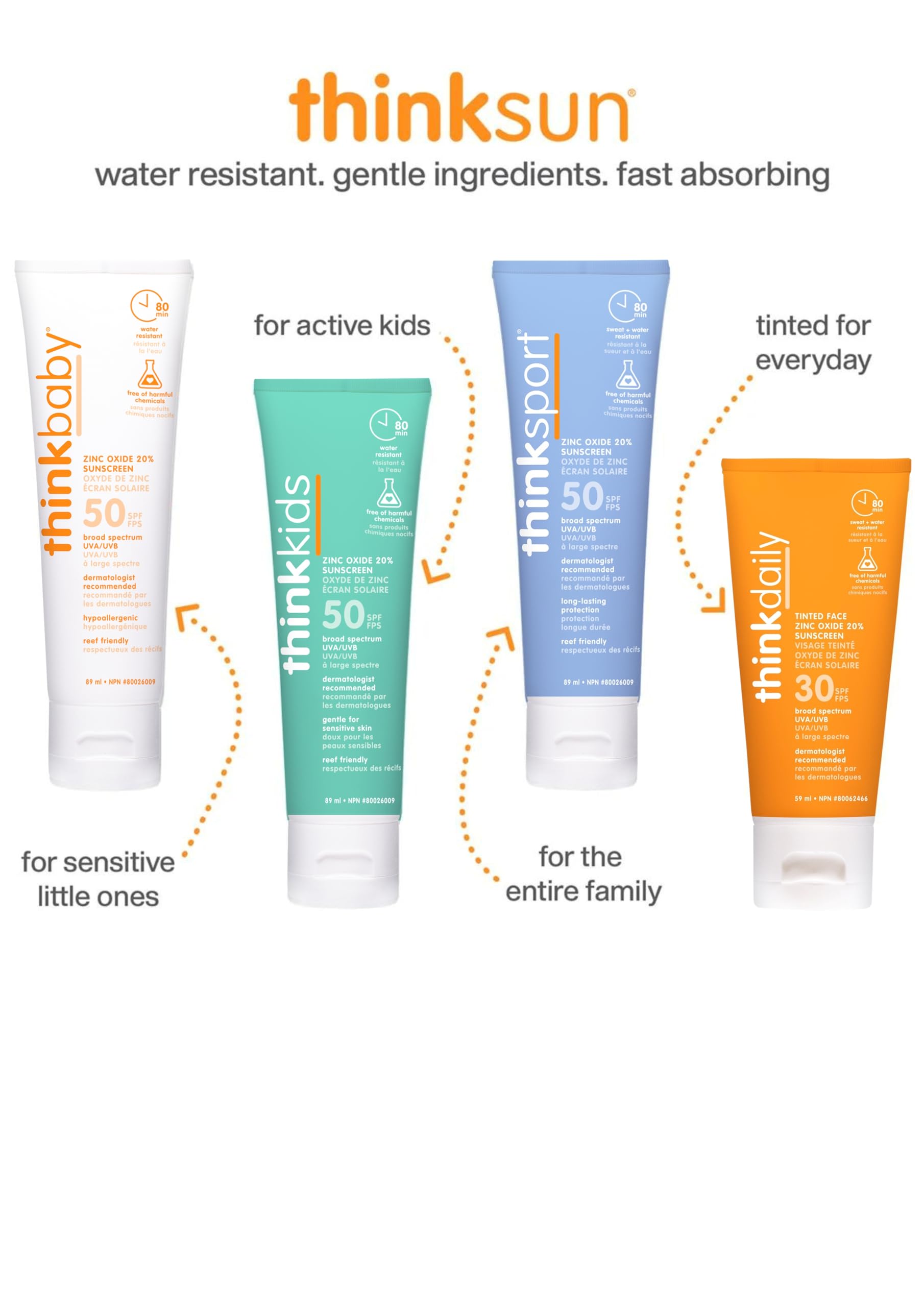 THINKSPORT SPF50 Plus: ideal para deporte al aire libre