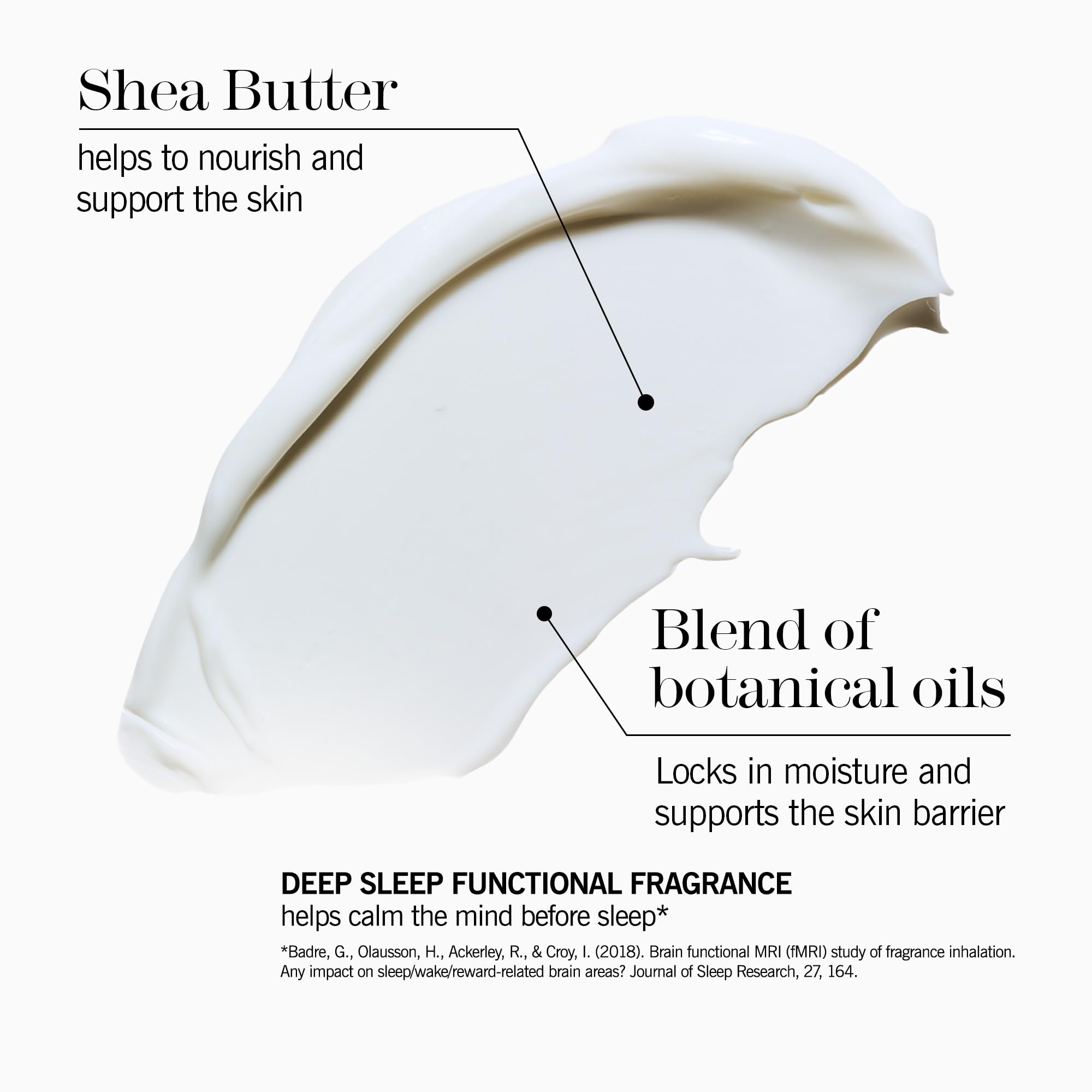 Aplicación suave de THISWORKS Deep Sleep Body Cocoon para piel nutrida durante la noche.