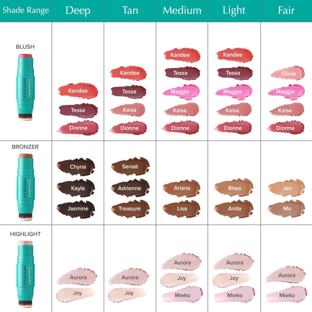 Thrive Causemetics Triple Threat Color Stick tamaño compacto, ideal para viajes.