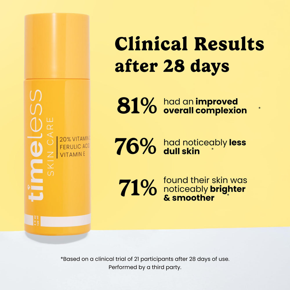 Timeless Serum Vitamina C con Ferúlico y Vitamina E, ingredientes clave para tono uniforme.