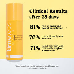 Timeless Serum Vitamina C con Ferúlico y Vitamina E, ingredientes clave para tono uniforme.
