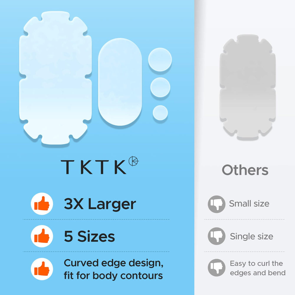 TKTK patches can be cut to fit the exact acne area.