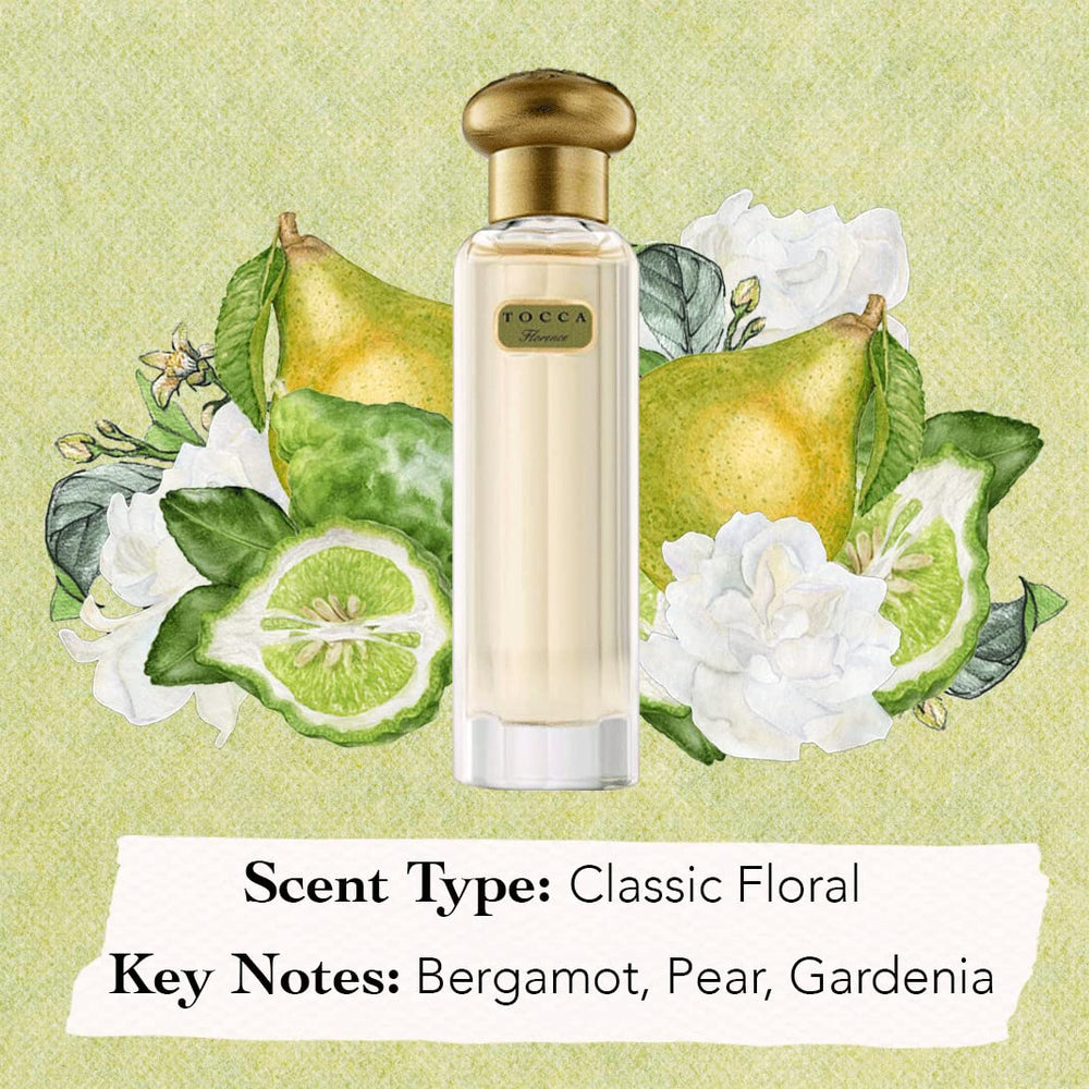 Tocca Florence, caja de regalo refinada junto al frasco, detalle perfecto.