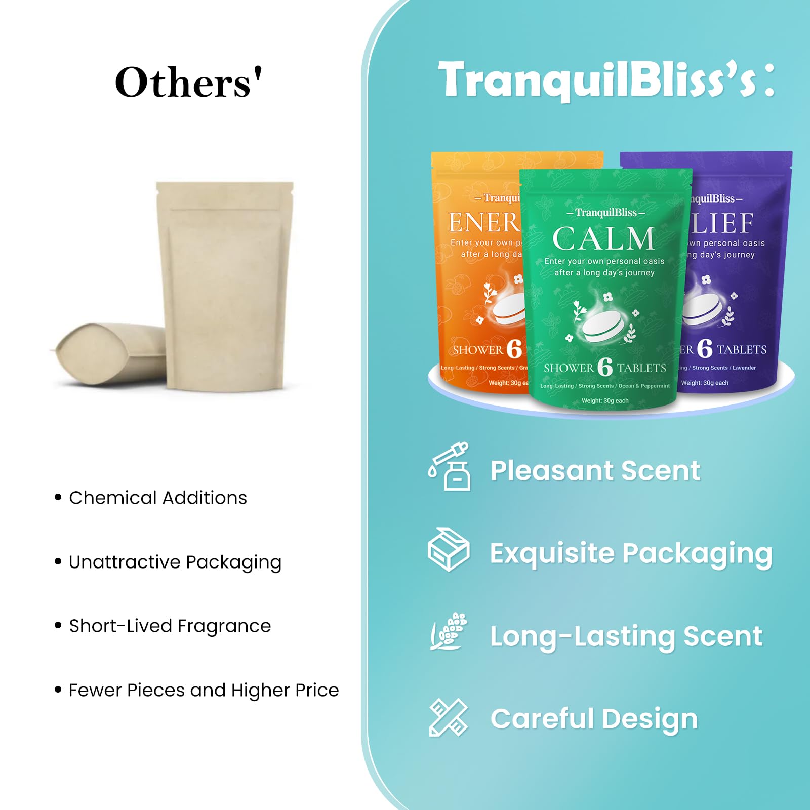 TranquilBliss pastillas para ducha menta, nota refrescante para claridad mental.