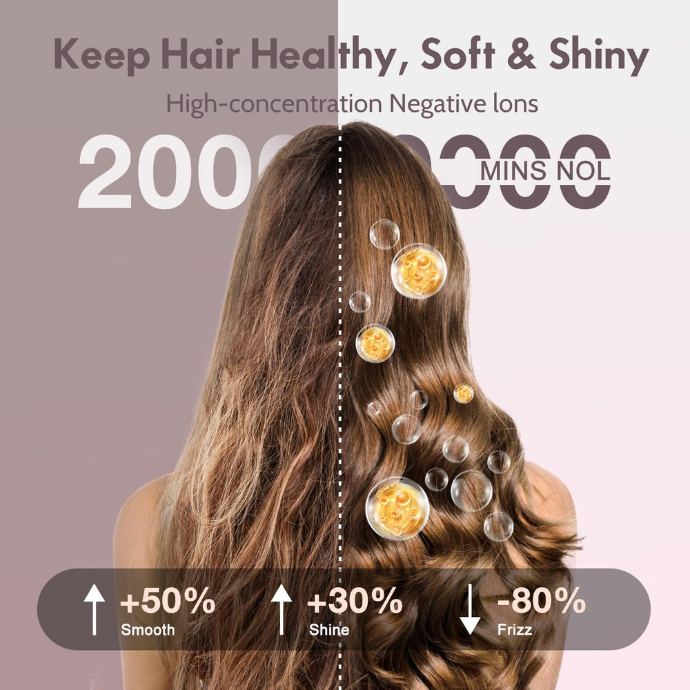 Tresses Touch aporta brillo y volumen gracias a turmalina ceramica