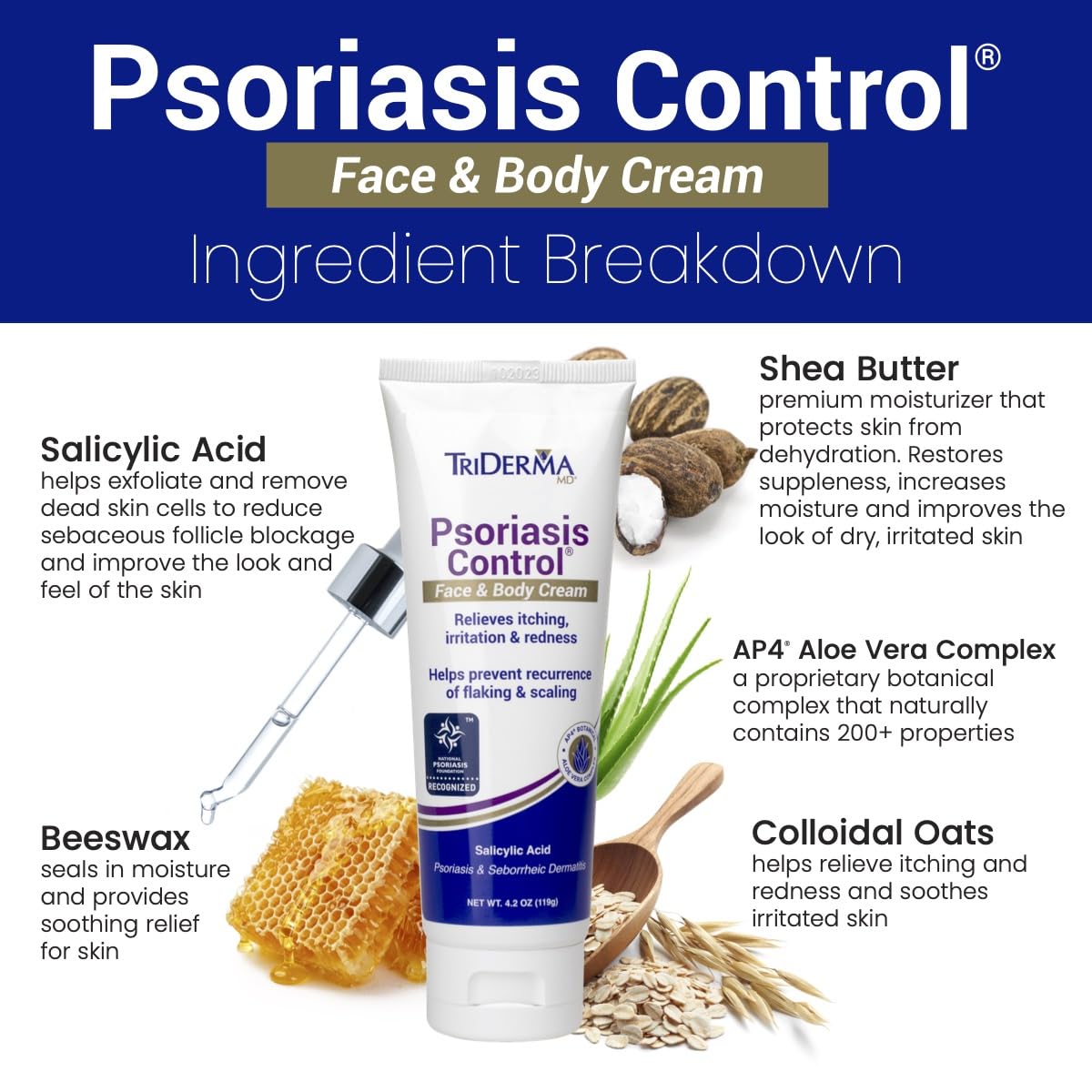 TriDerma Psoriasis Control ingredientes ácido salicílico y urea calman la piel.