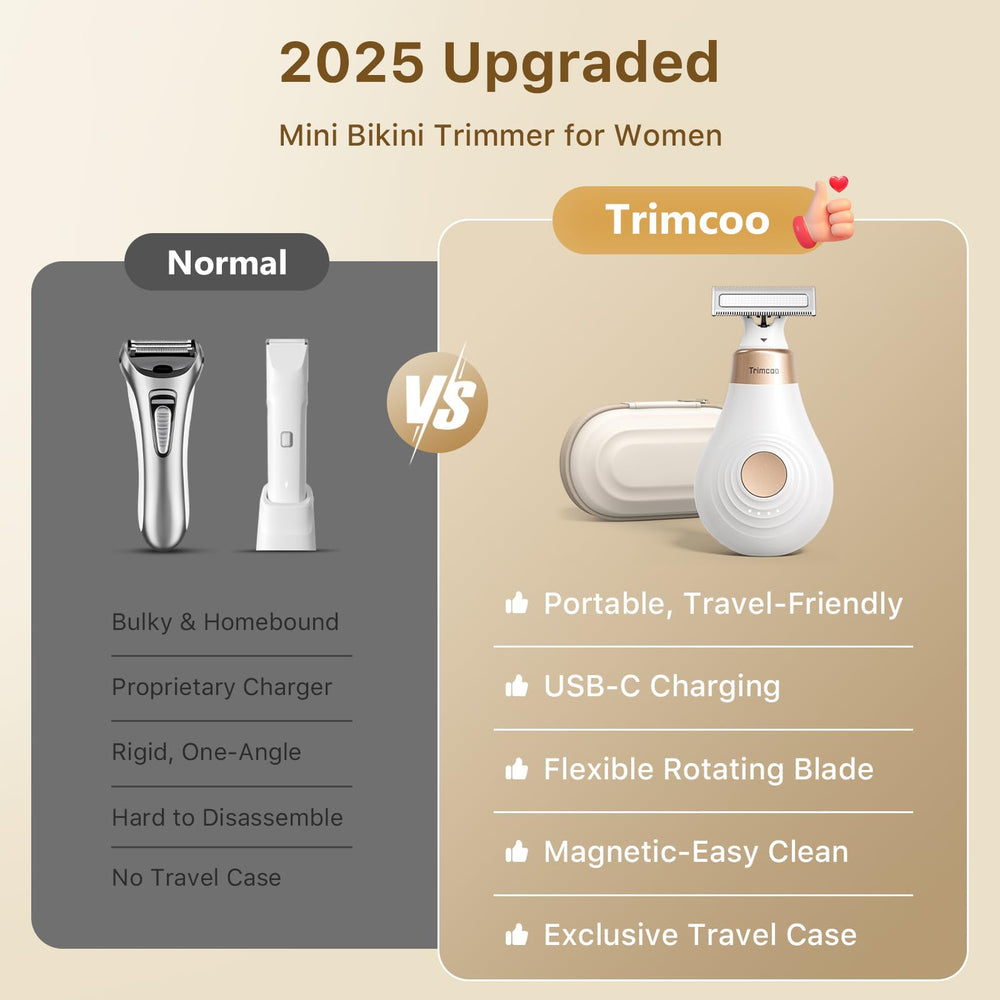 Trimcoo Bikini Trimmer IPX6, uso en ducha o con espuma.