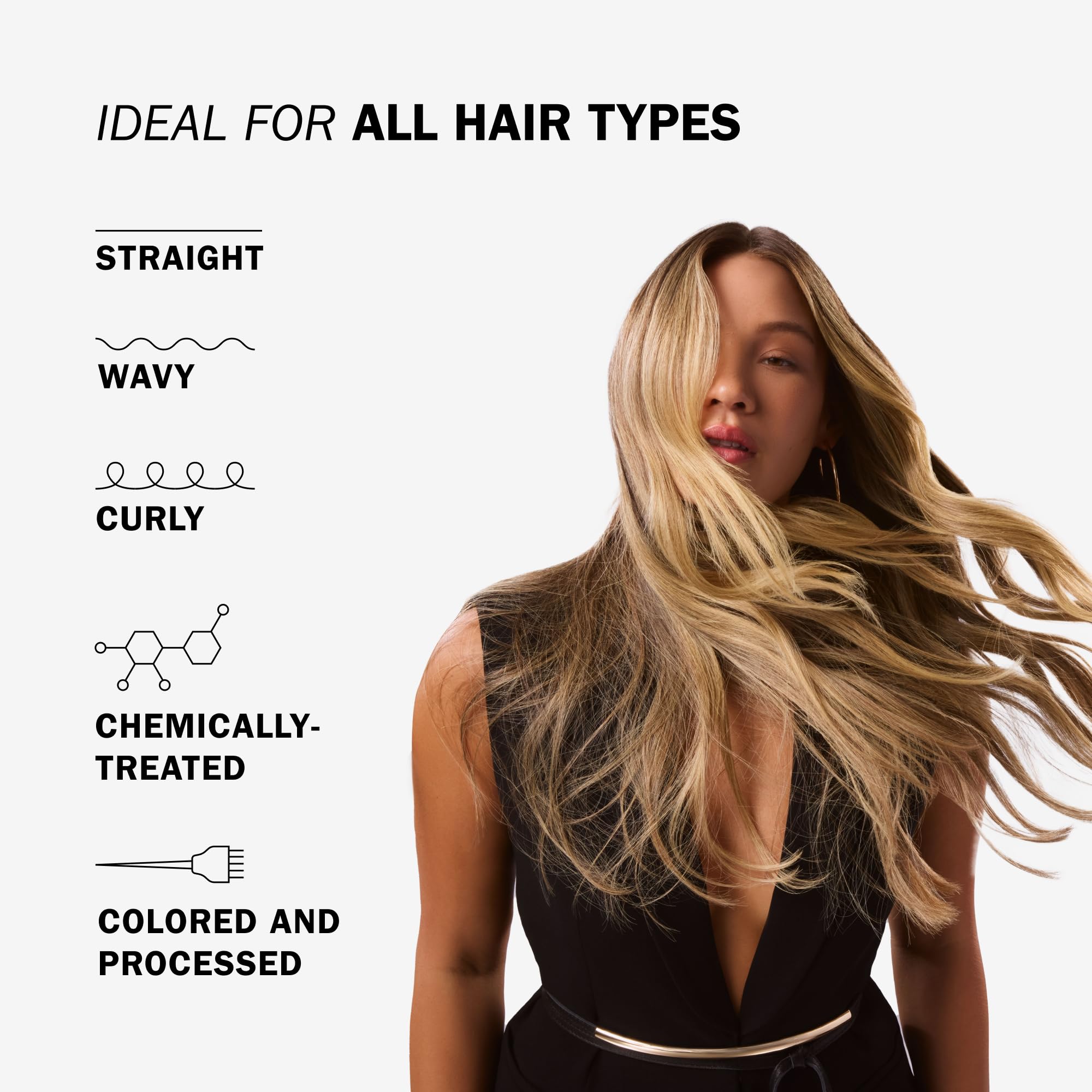 TRUSS Blond Revolution: aplicacion-antes-despues para protección duradera y estilo impecable.