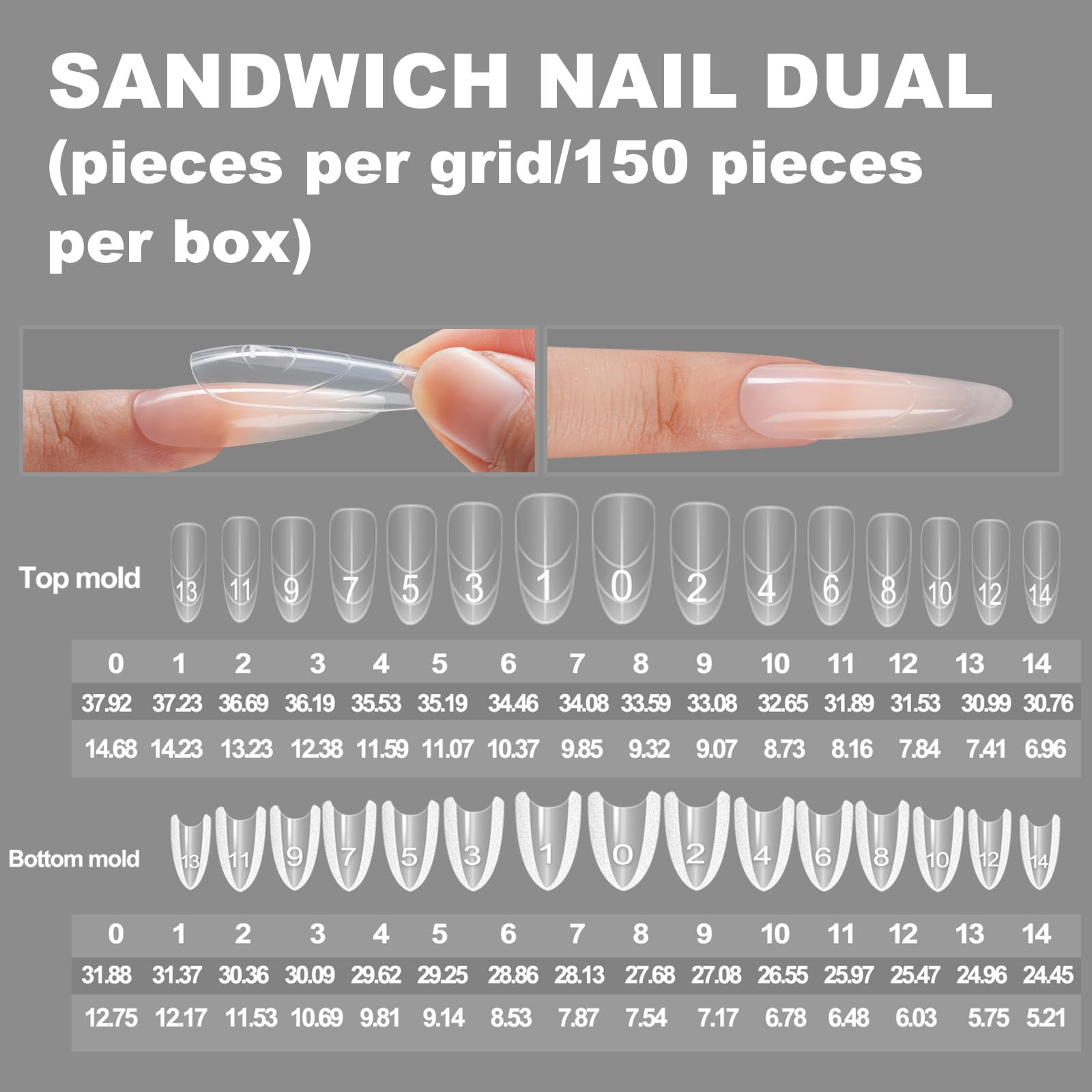 Tucepu Formas Sandwich ideal para salón profesional y técnica de uñas.
