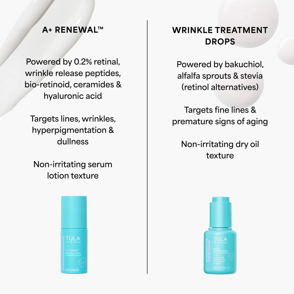 Envase de 30 ml de TULA listo para uso diario