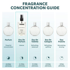 TWINS PARFUM Impression Bac. Rou. 540, etiqueta clara para compra fácil.