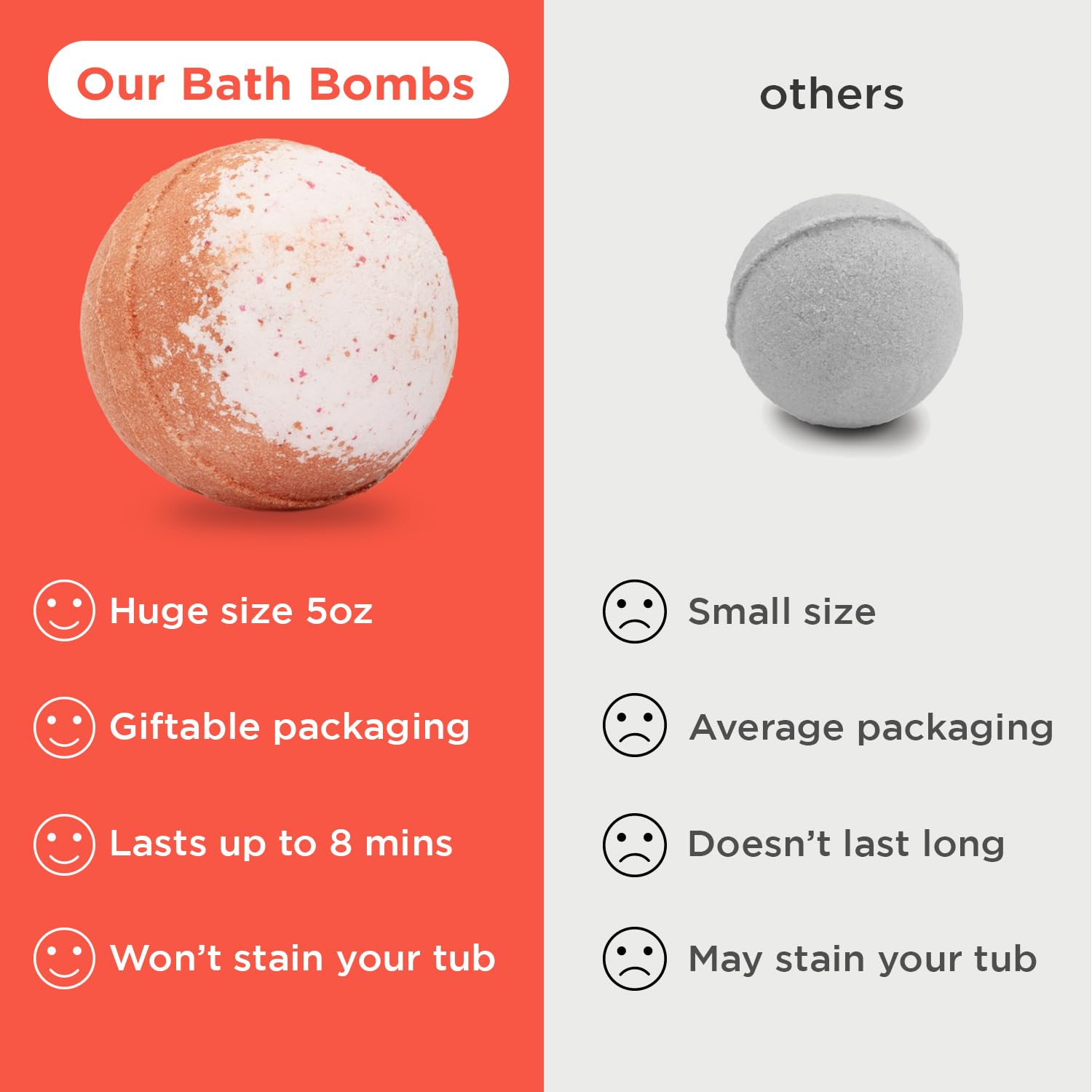 Two Sisters surprise toy reveal during bath time