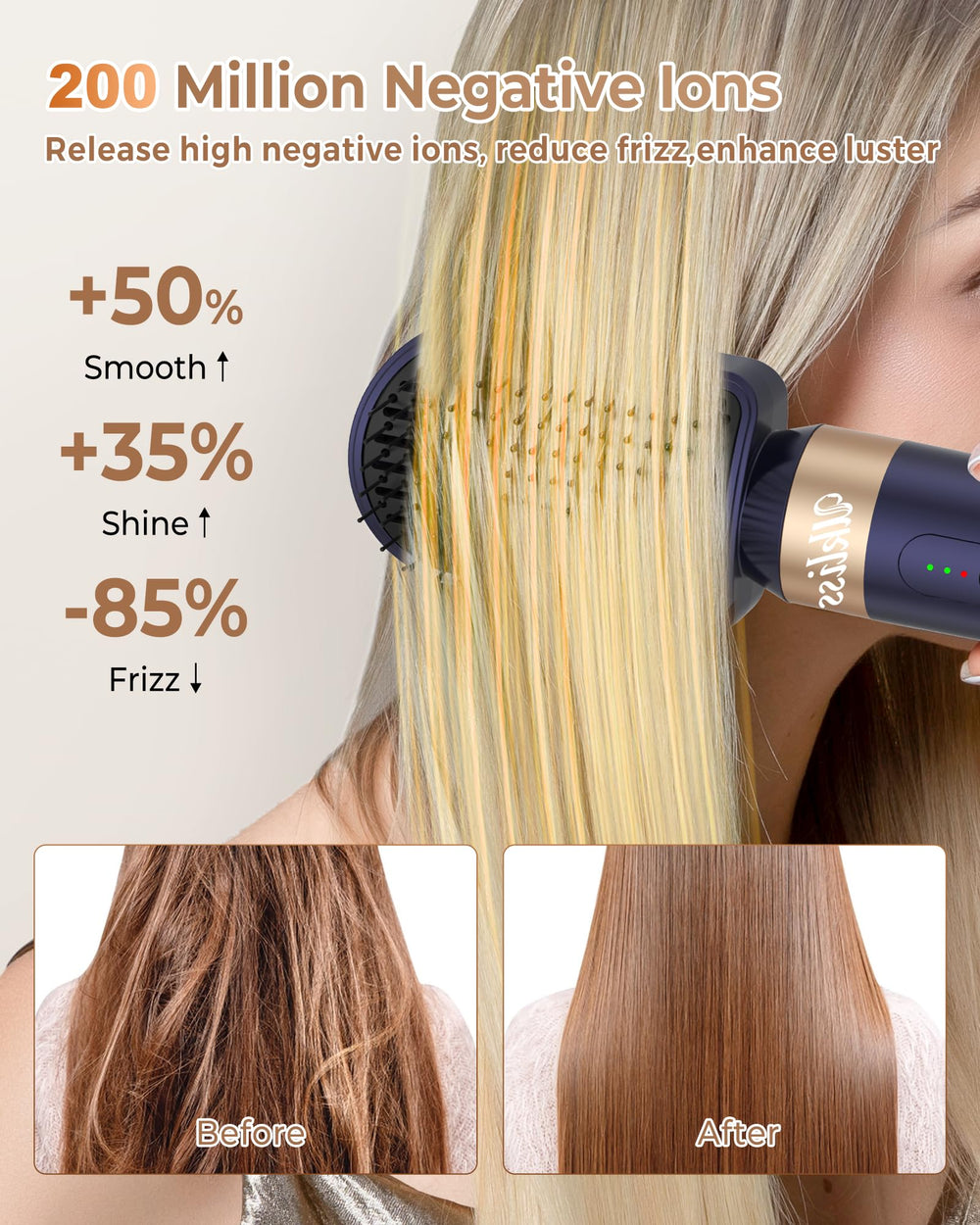 UKLISS cepillo-rizador para crear rizos definidos y flexibles.