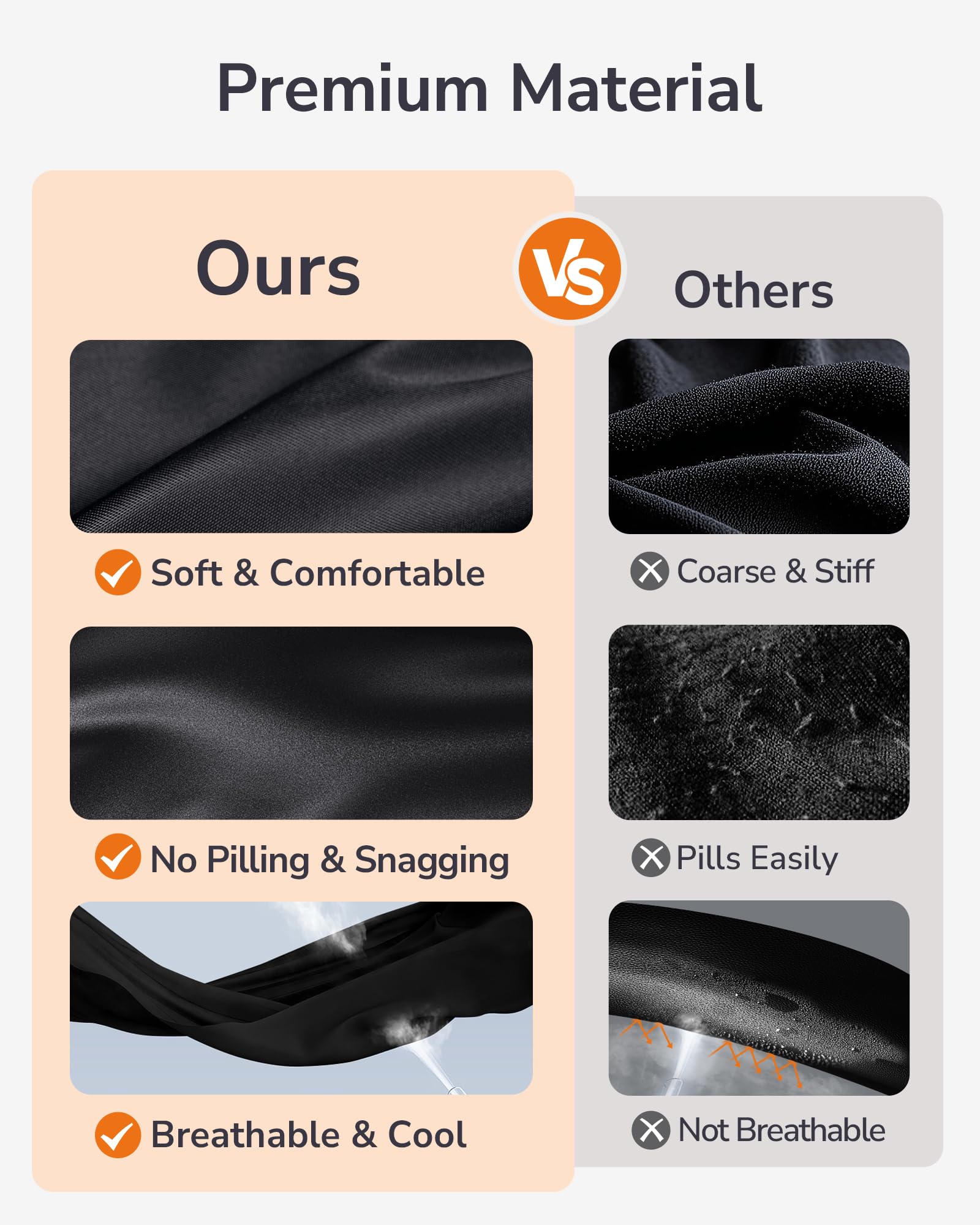 Material impermeable y ligero de la capa ULG.