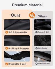Material impermeable y ligero de la capa ULG.