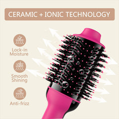 Umeely tecnología de iones negativos para controlar el frizz.
