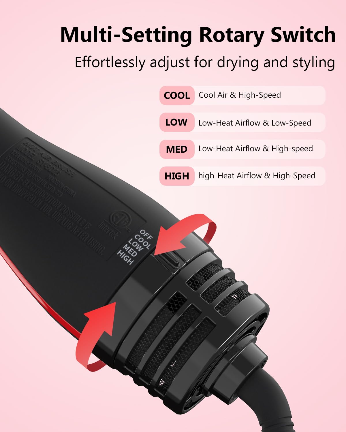 Umeely Plus 2.0 diseño ergonómico y ligero para uso diario