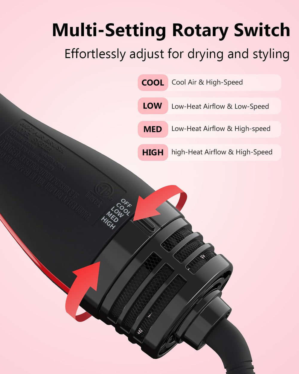 Umeely Plus 2.0 diseño ergonómico y ligero para uso diario
