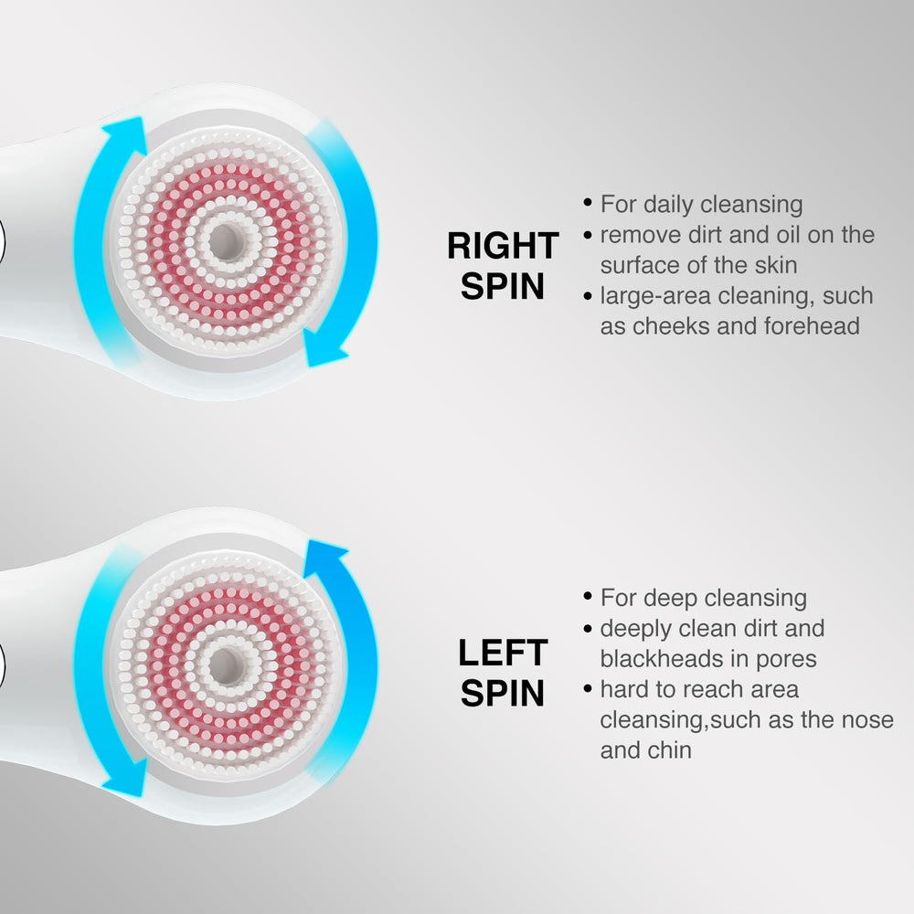 UMICKOO Cepillo facial IPX7 impermeable para uso en ducha