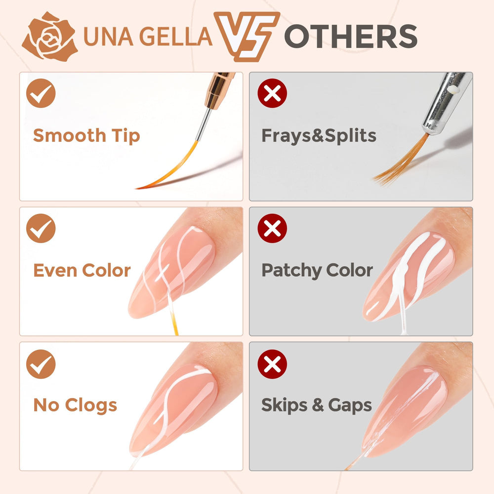 UNA GELLA mango ergonomico metalico para mayor control