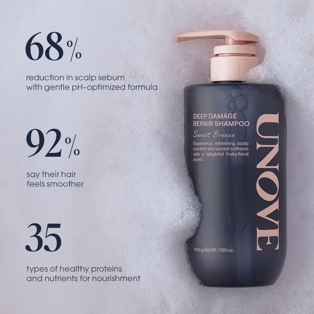 UNOVE shampooing réparateur, mousse réparatrice enveloppant les cheveux pour une douceur durable.