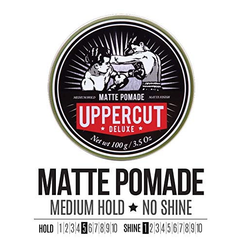 Uppercut Deluxe Pomade Matte, base eau: se rince facilement sans résidu.
