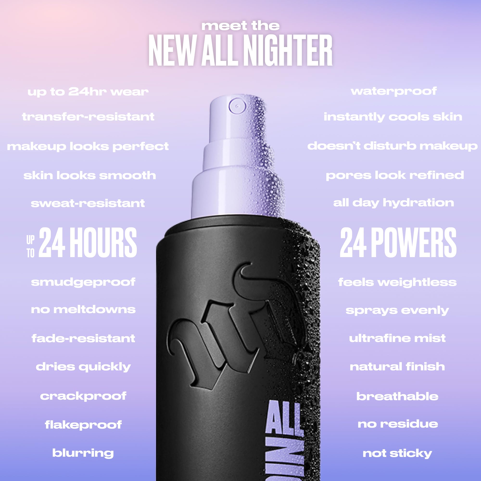 URBAN DECAY All Nighter: fijación constante sin aspecto pesado.