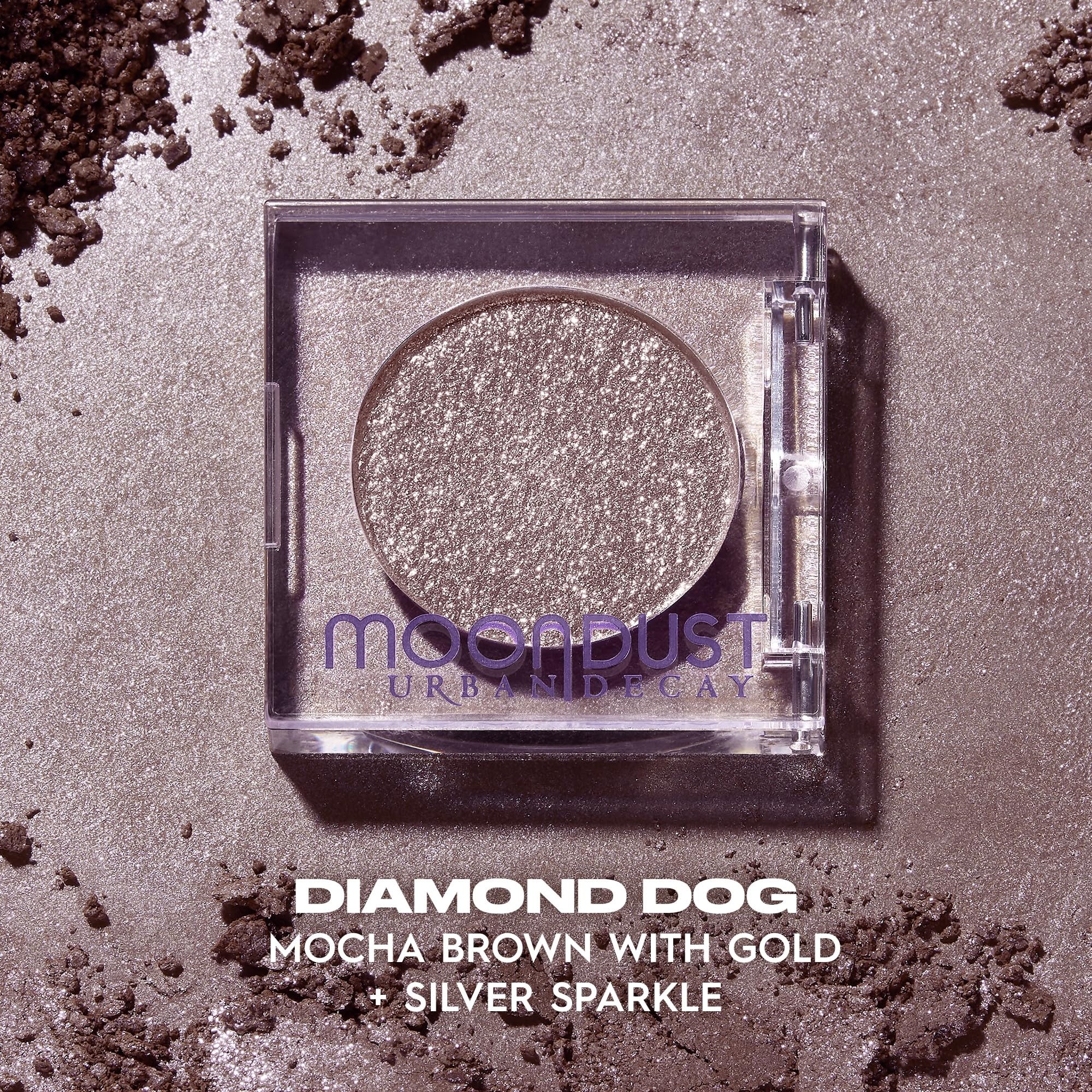 Detalle de microfinos brillos dorados y plateados en Moondust de Urban Decay.