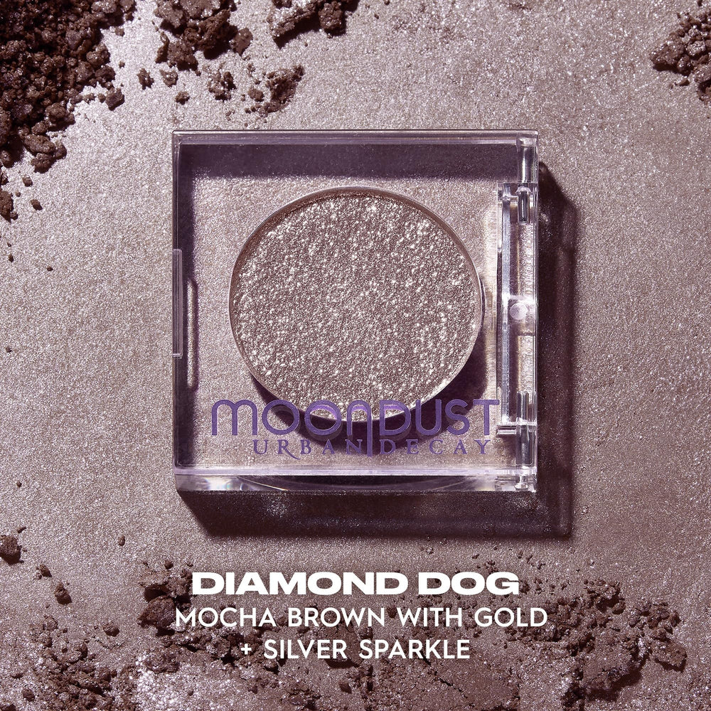 Detalle de microfinos brillos dorados y plateados en Moondust de Urban Decay.