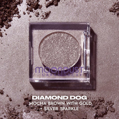 Detalle de microfinos brillos dorados y plateados en Moondust de Urban Decay.