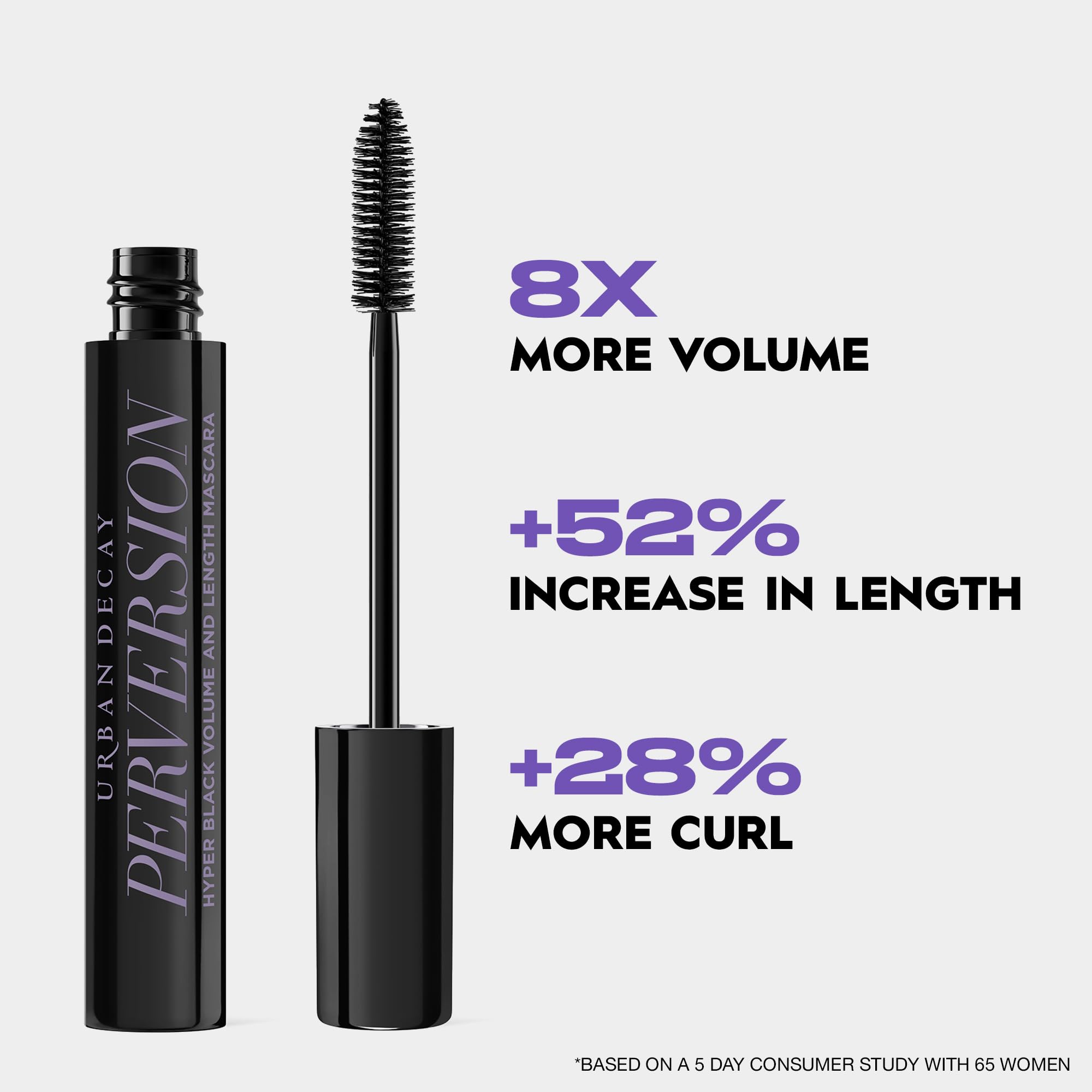 URBAN DECAY Perversion Mascara: curva duradera y pestañas separadas.