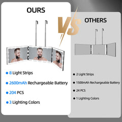 Vanexiss Espejo triple-panel batería recargable para uso continuo sin cables