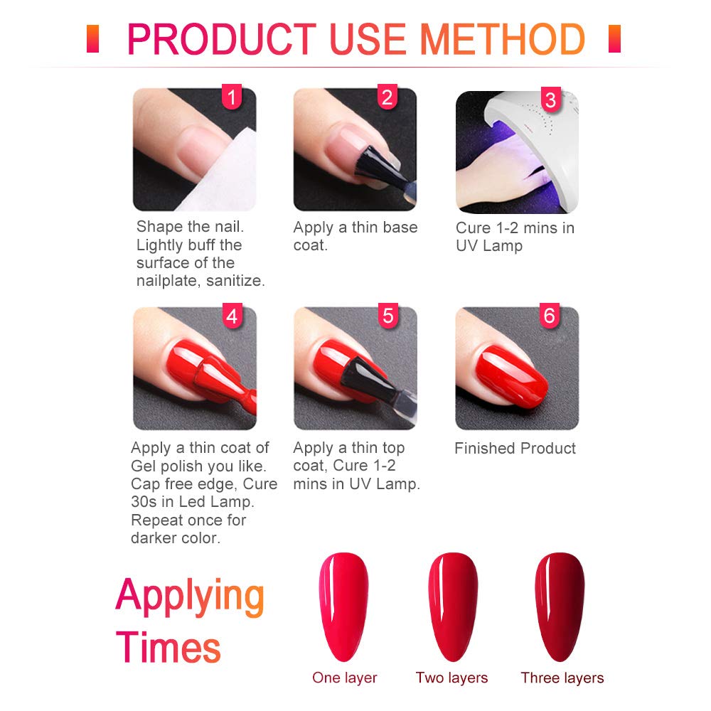 VENALISA base y top coat requieren adherencia y acabado duradero