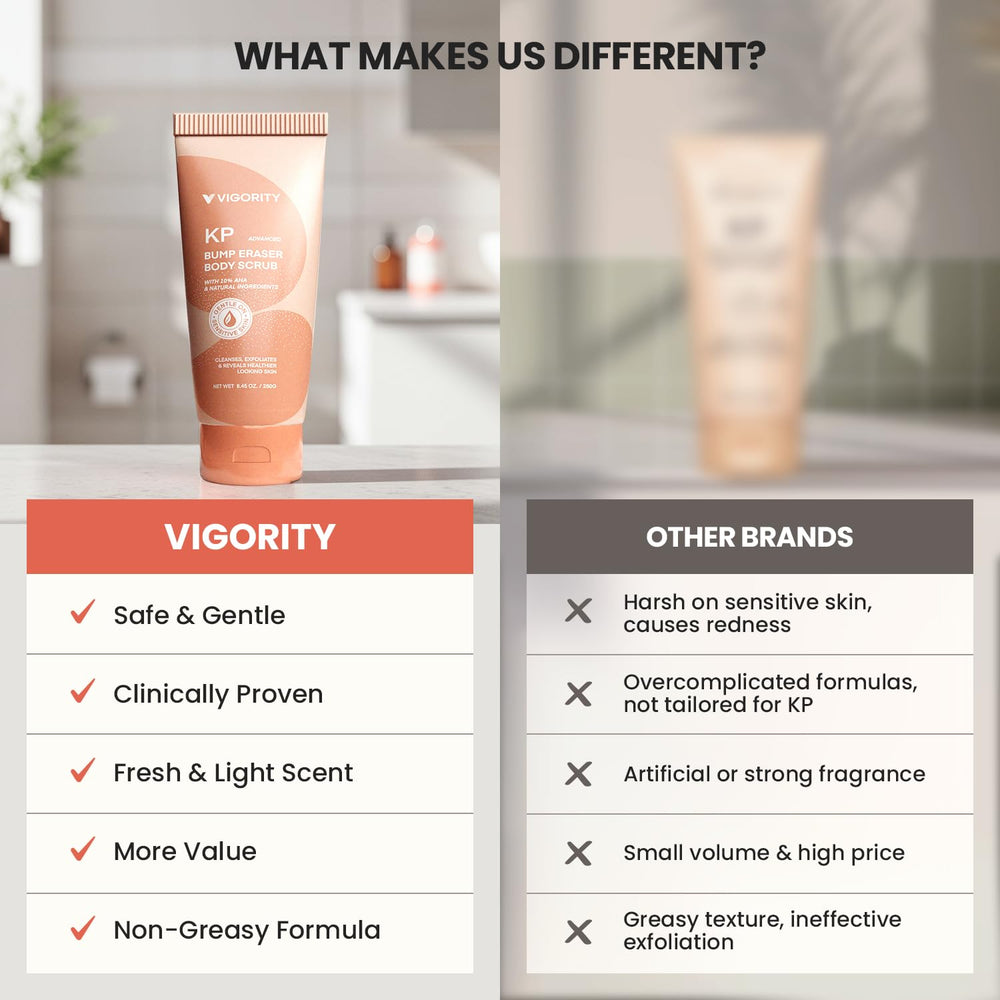 Vigority KP Bump Eraser ingredientes naturales que cuidan la piel