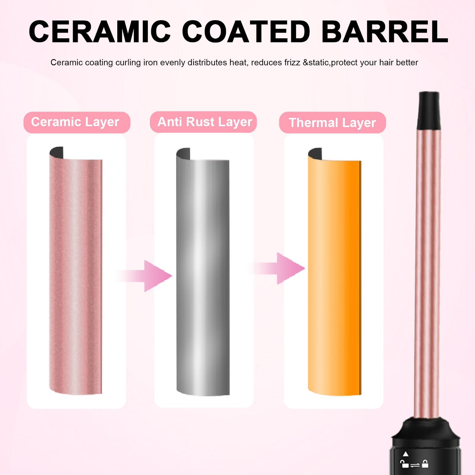 Rizador con temperaturas 180-210°C para diferentes tipos de cabello.
