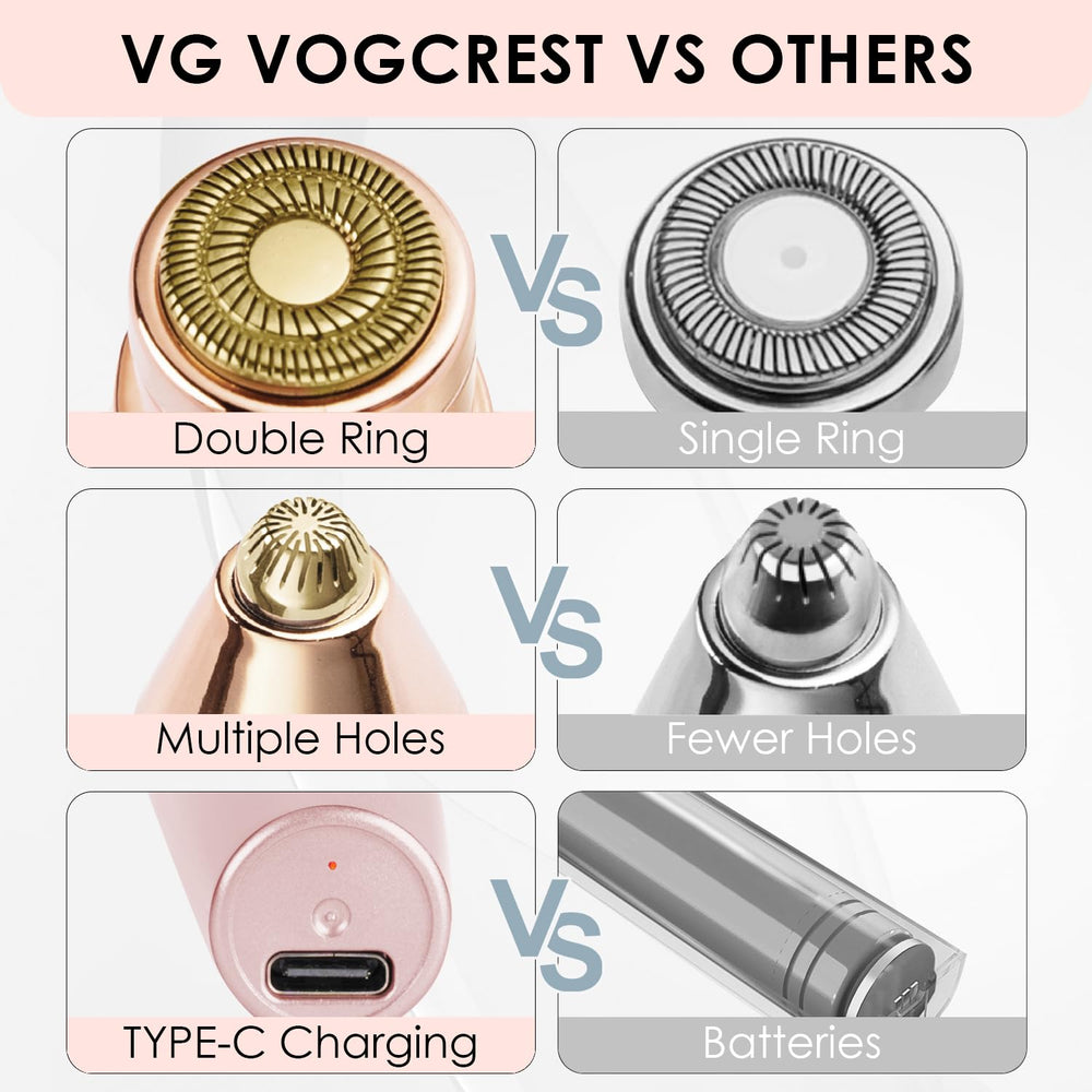 VG VOGCREST tamaño compacto para viaje y uso en casa