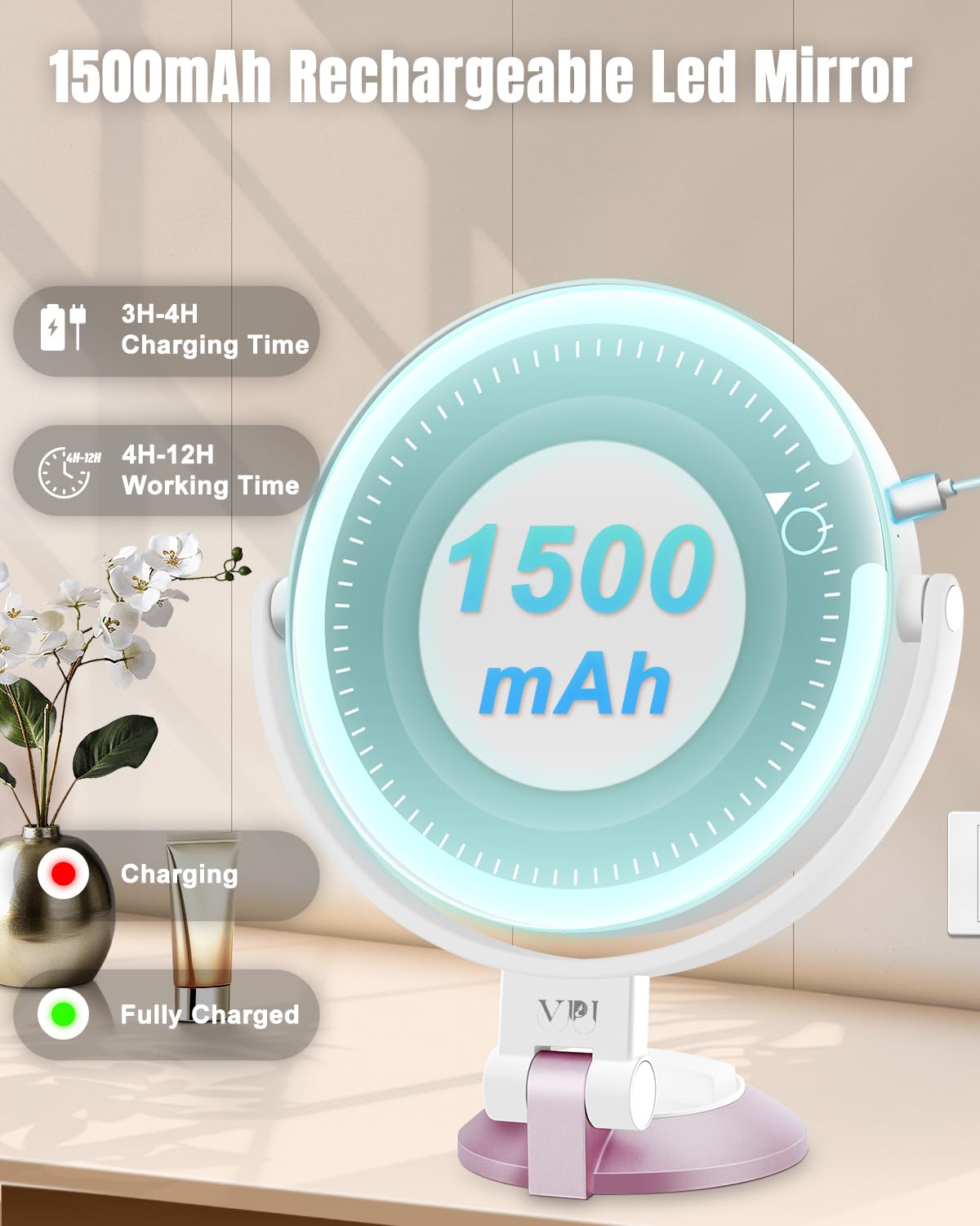 VPU espejo de dos caras con rotación de 360 grados para ángulos