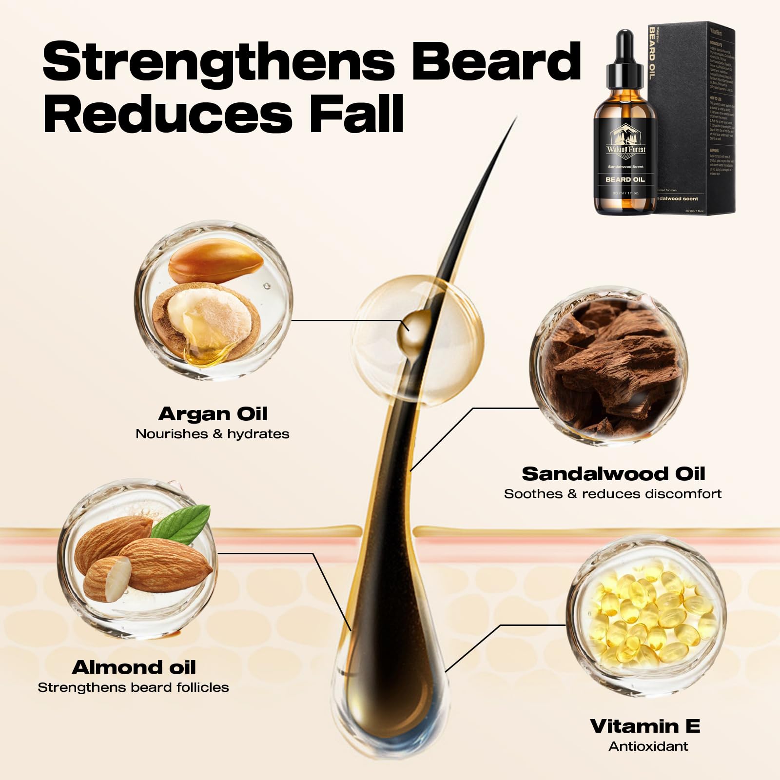 Aceite de ricino para barba de Waking Forest y nutrición del vello