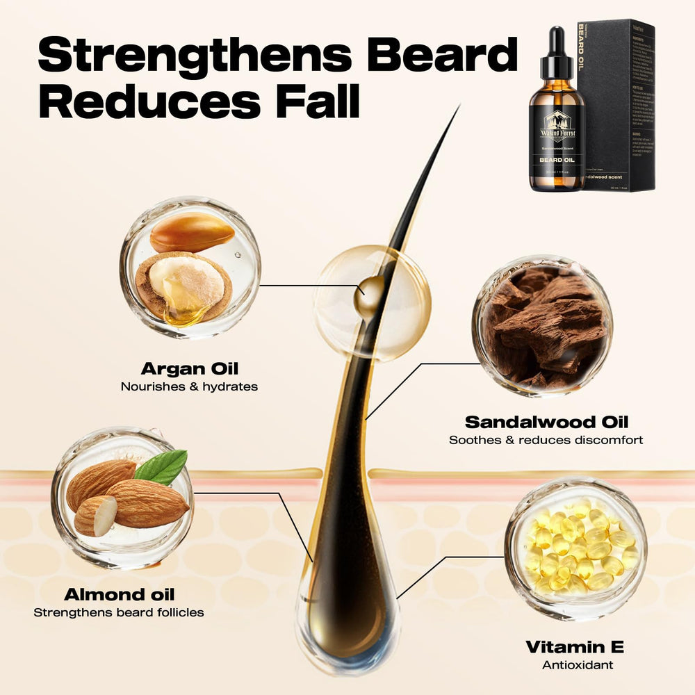 Aceite de ricino para barba de Waking Forest y nutrición del vello