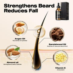 Aceite de ricino para barba de Waking Forest y nutrición del vello