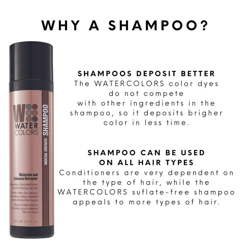 Watercolors Mocha Drench: cabello con brillo y color intenso.